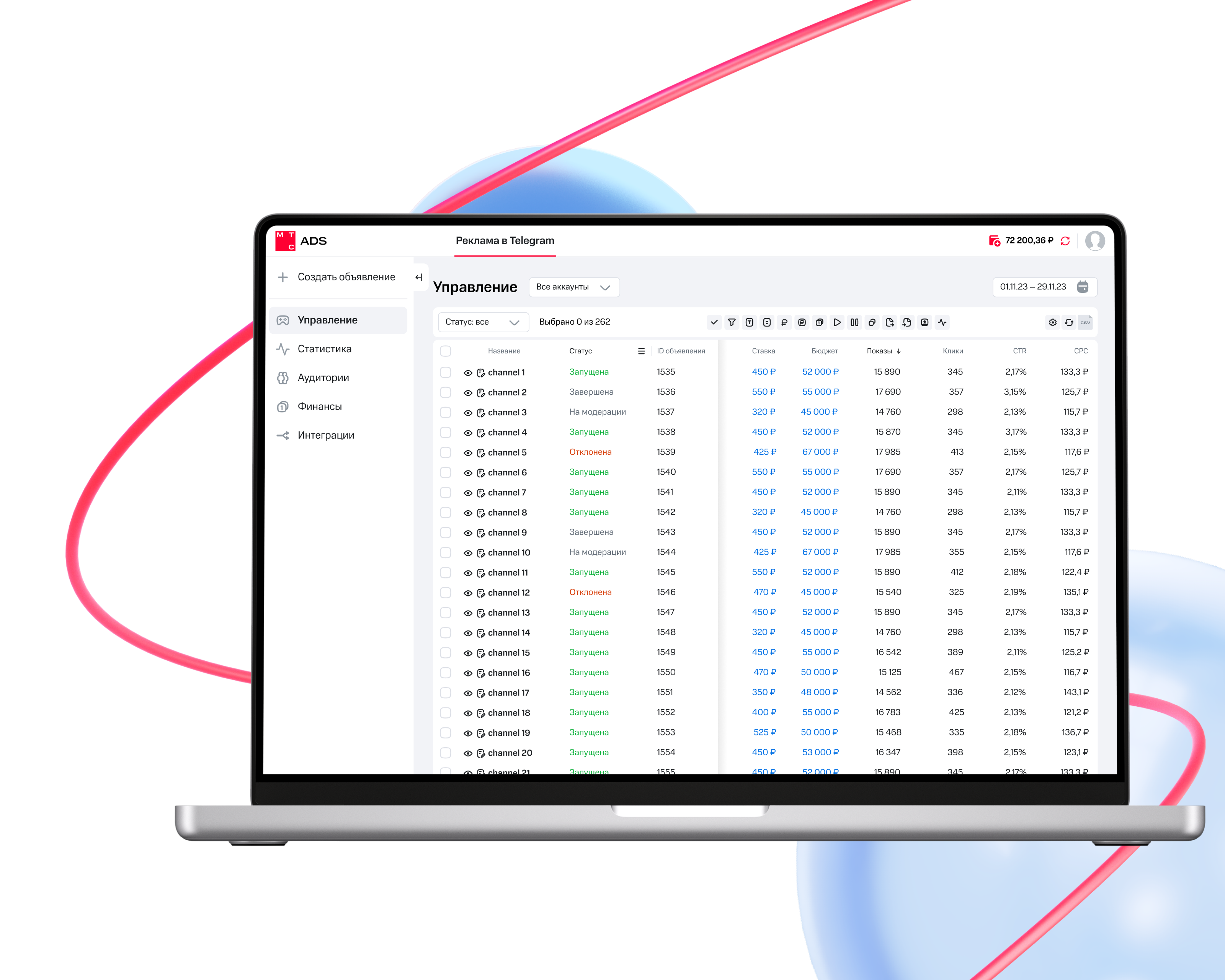 Маркетолог PRO – Профессиональная платформа для Digital-рекламы